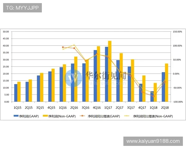 深入分析ag视讯最稳打法技巧，提升你的游戏水平和盈利能力