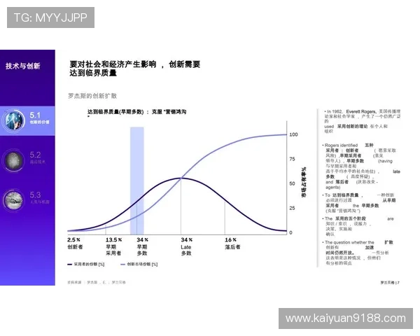 真人视讯网站发展趋势分析，未来的现场娱乐行业将呈现怎样的变化